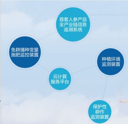 长春理工大学计算机、软件与人工智能专业深度解析——人工智能基础软件开发全知道
